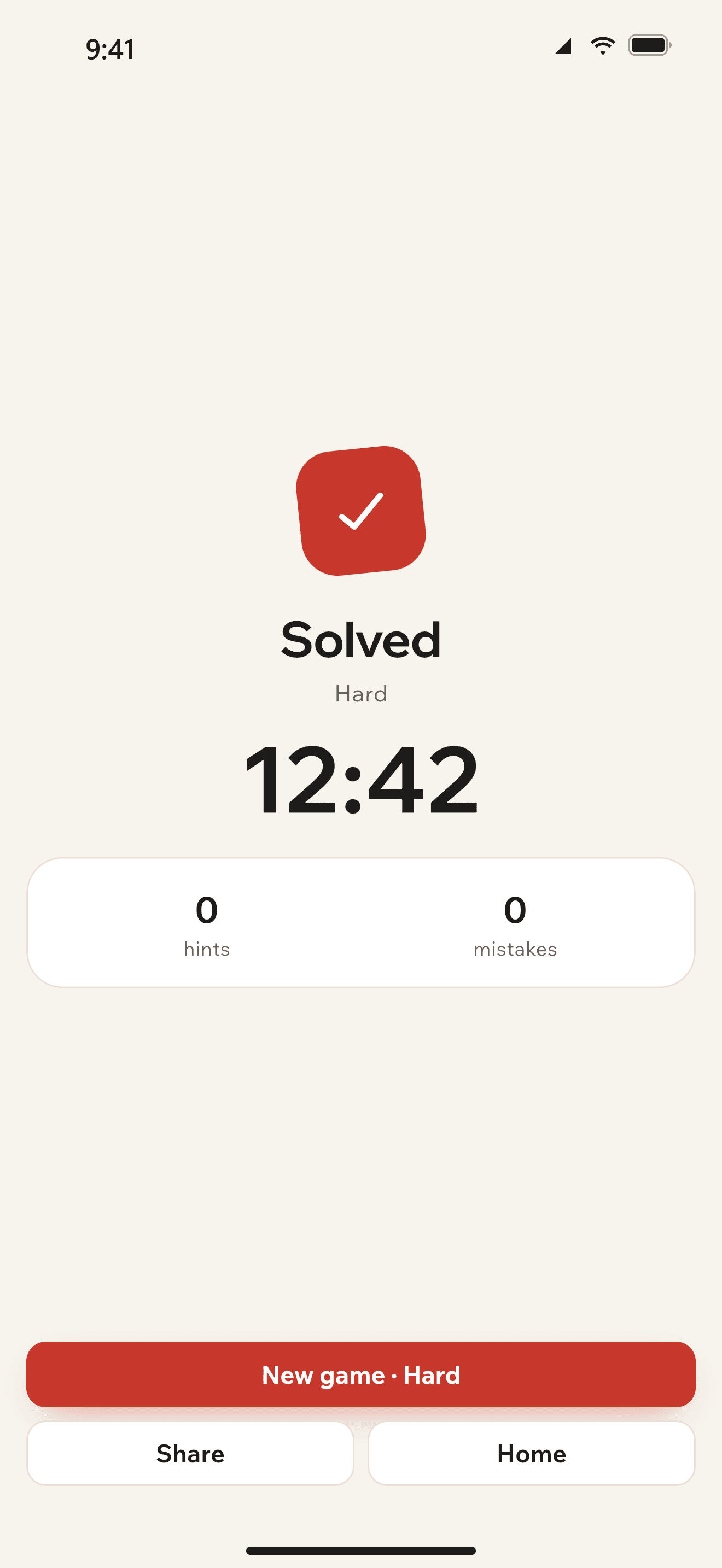 Solved!. Time, mistakes and hints at a glance